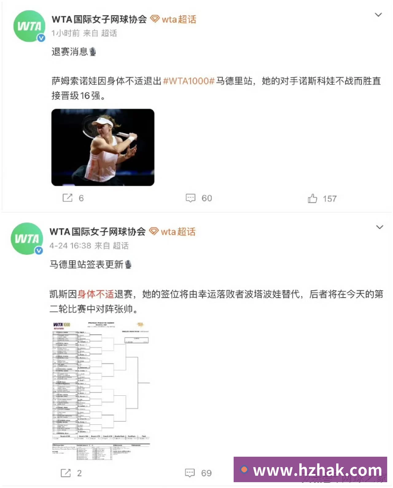 NBA下注动态