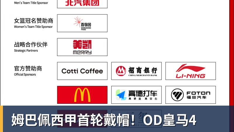 姆巴佩西甲首轮戴帽！OD皇马4