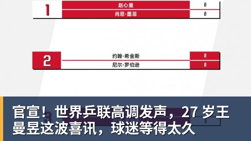 官宣！世界乒联高调发声，27 岁王曼昱这波喜讯，球迷等得太久