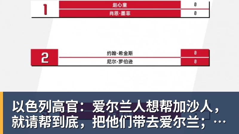 以色列高官：爱尔兰人想帮加沙人，就请帮到底，把他们带去爱尔兰；迁走加沙人是“花小钱省大钱”；面对“倒卖巴勒斯坦人”提问发出怪笑