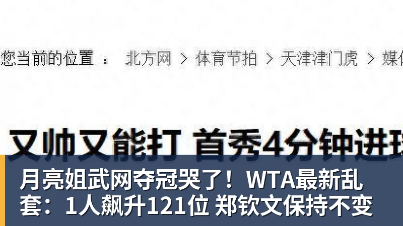 月亮姐武网夺冠哭了！WTA最新乱套：1人飙升121位 郑钦文保持不变